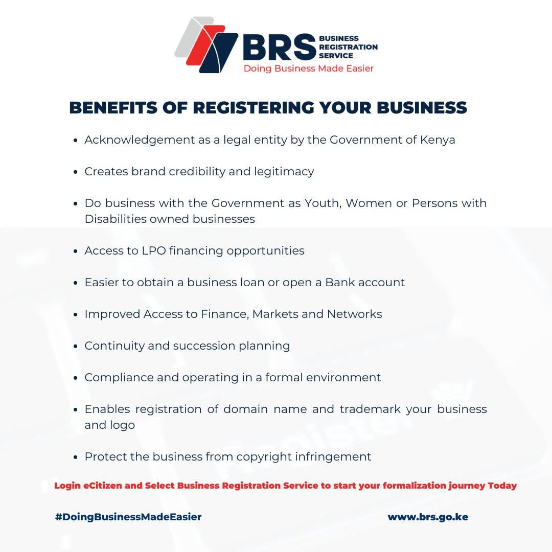 Business Registration (BRS)